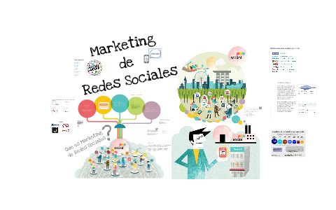 Social Media Marketing by Genesis Paredes on Prezi