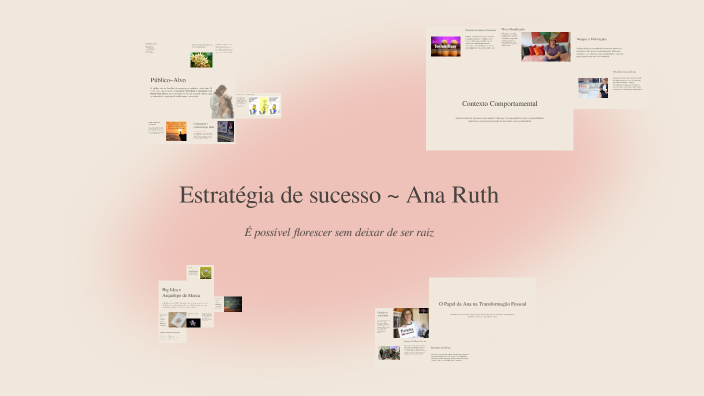 Estratégia de Sucesso by Hera M Digital on Prezi