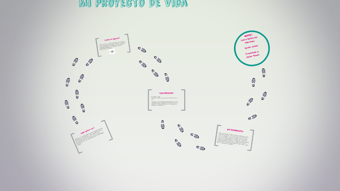 Mi Proyecto De Vida by katherin martinez on Prezi
