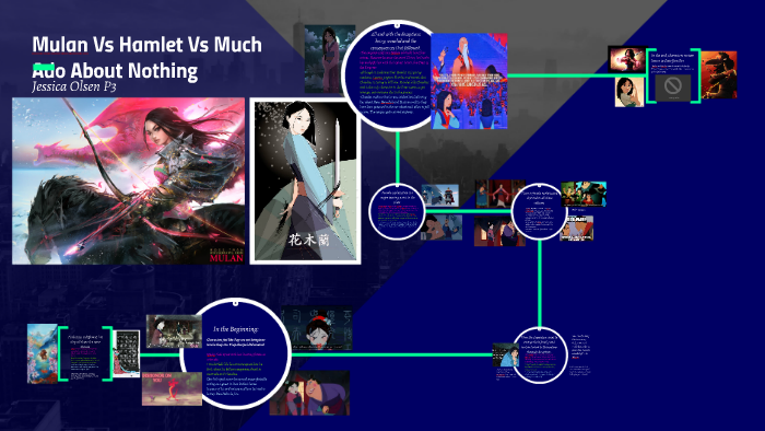 Mulan Vs Hamlet Vs Much Ado About Nothing by Jessica Olsen on Prezi