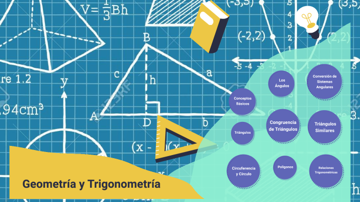 Geometría y Trigonometría by Paola Labra on Prezi