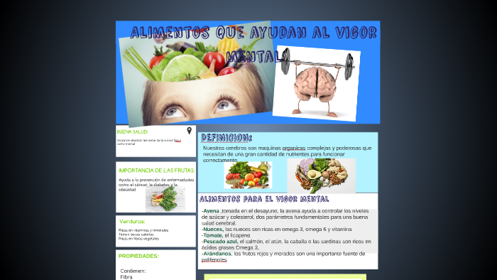 ¿QUE ES EL VIGOR MENTAL? by on Prezi
