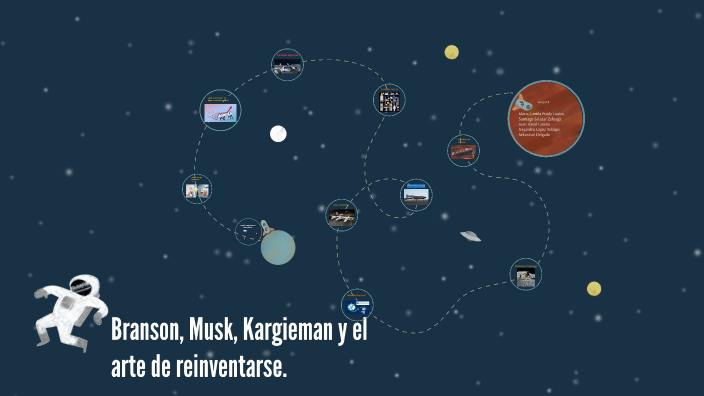 Branson Musk Kargieman Y El Arte De Reinventarse prezi.com