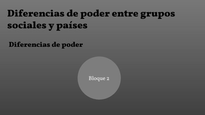 Diferencias de poder entre grupos sociales y entre países by Gabriela