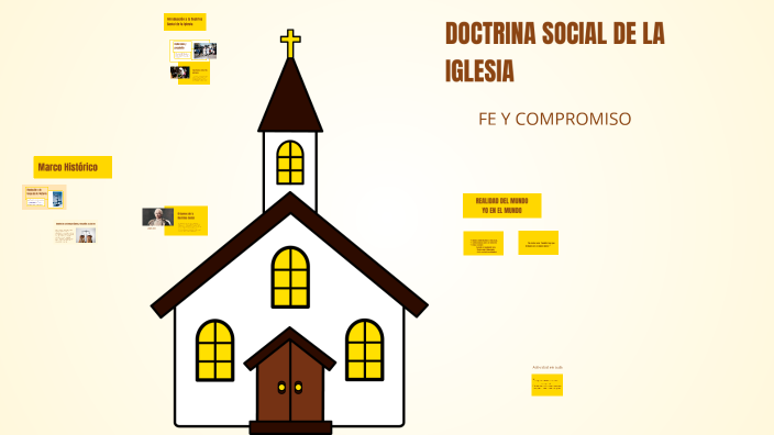 DOCTRINA SOCIAL DE LA IGLESIA by ana lia aguirre on Prezi