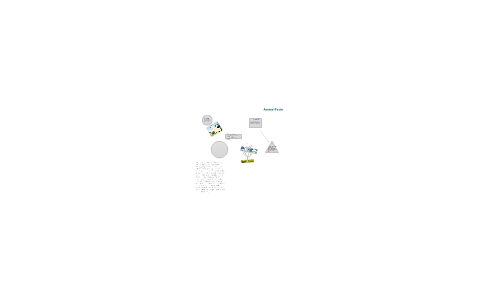Snowball from Animal Farm by Priscilla Fuerte on Prezi