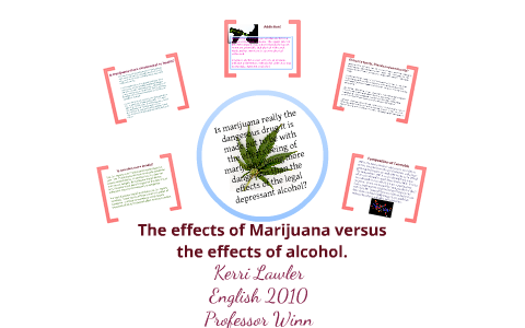 Which is worse alcohol or weed picture