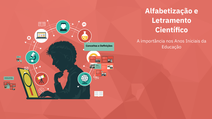 Alfabetização e Letramento Científico by Gabriella Moura on Prezi
