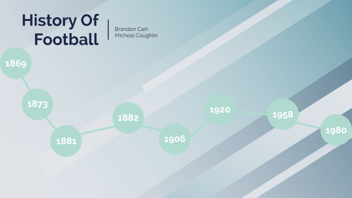 history-of-sports-timeline-by-brandon-cain