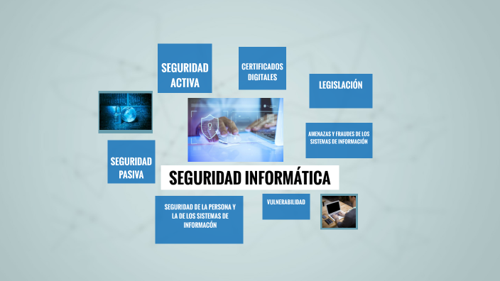 seguridad informática by Aday Valcarce Gutierrez on Prezi