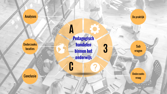 Pedagogisch Handelen In Het Onderwijs By Louise Van Der Bor On Prezi