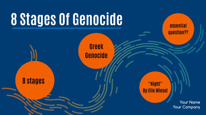 stages of genocide presentation by emily bialk on Prezi