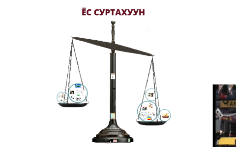Ёс зүй гэж юу вэ? by bataa mataa on Prezi