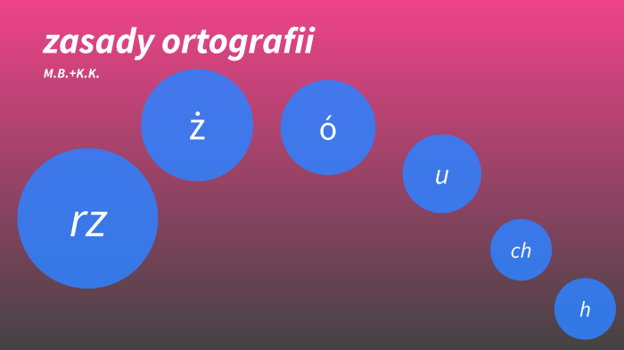 zasady ortografii by Karolina Kędziora