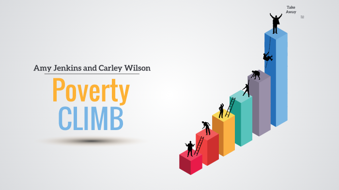 Poverty Presentation by Carley Wilson on Prezi