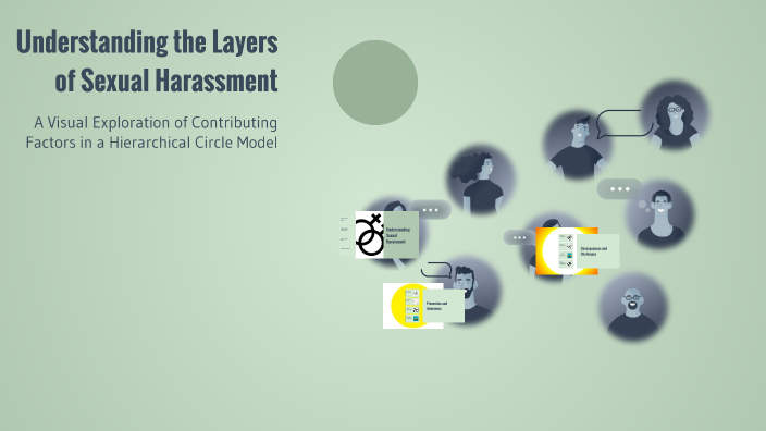 Understanding the Layers of Sexual Harassment by Marzia Masjidi on Prezi