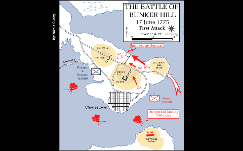 The Battle of Bunker Hill by Nicole Cuddy on Prezi