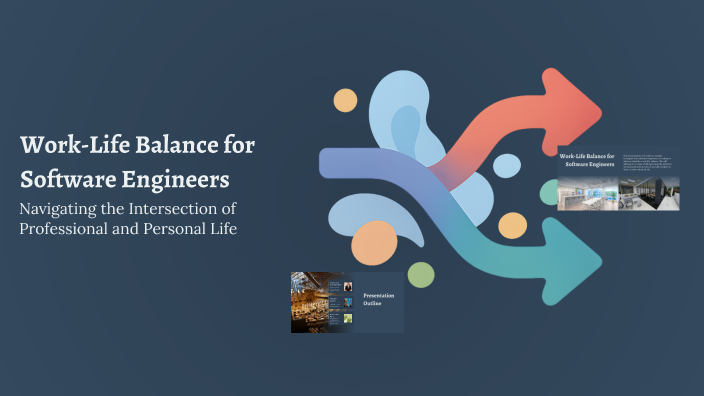 Work-Life Balance for Software Engineers by Menna Mohamed on Prezi