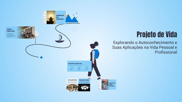 Projeto de Vida by Alana on Prezi