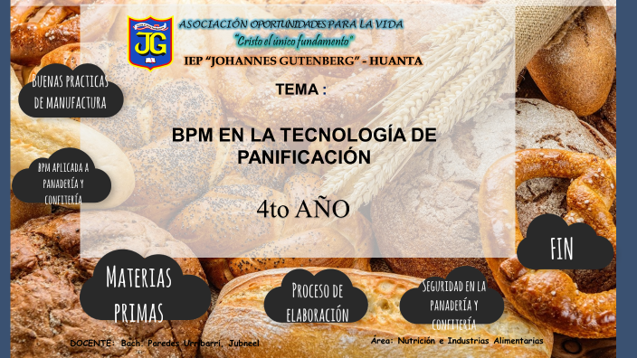 BPM en panaderia y derivados by Alex Paredes Urrbrr on Prezi