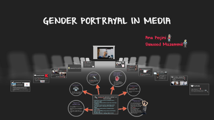GENDER PORTRAYAL IN MEDIA by Anna Pecini on Prezi