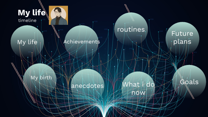linea de tiempo by juan jose lozano castaño on Prezi