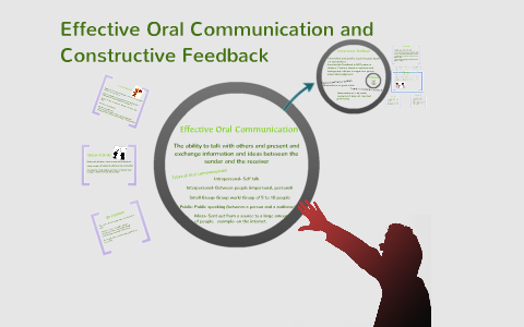 Effect Oral Communication and Constructive Feedback by ardejesh George ...