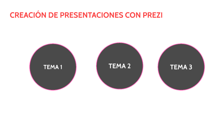 CREACIÓN DE PRESENTACIONES CON PREZI by Abraham Torroglosa Polo on Prezi