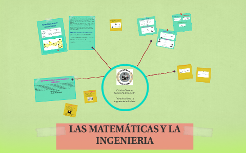 LAS MATEMATICAS by on Prezi
