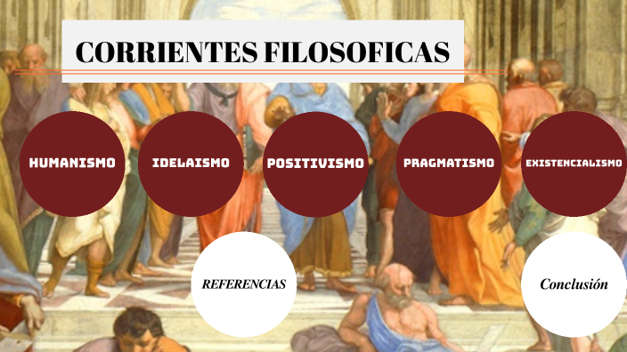 EVIDENCIA 2 FILOSOFIA by Alex Glez on Prezi