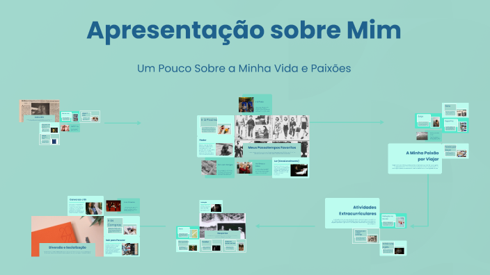 Apresentação sobre Mim by Luz on Prezi