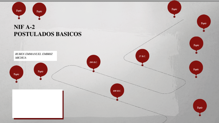 NIF A-2 POSTULADOS BASICOS By Ruben Embriz On Prezi