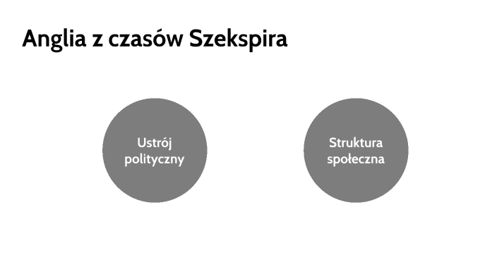 Anglia z czasów Williama Szekspira by Michał Majewski on Prezi