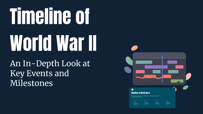 Timeline of World War II by Jan Knudsen on Prezi