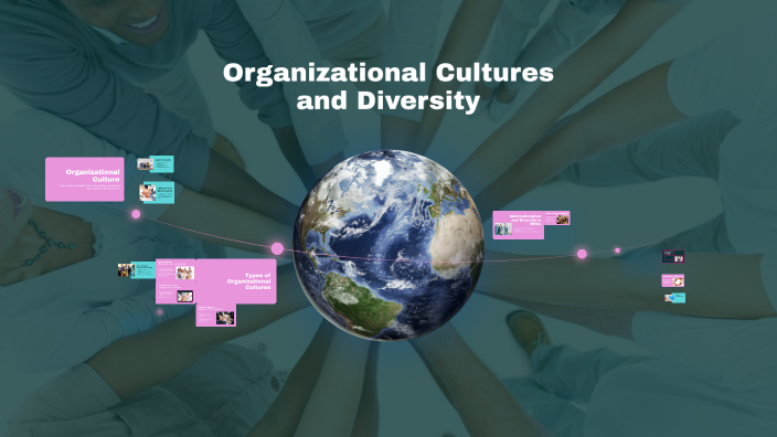 Organizational Cultures and Diversity by NUR SYALINA MOHD NOOR on Prezi