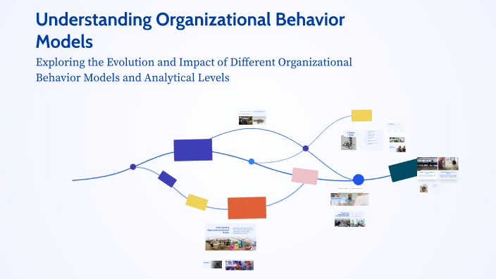 Organisation Behaviour Models Understanding Organizational Behavior Models by Harsh Behera on Prezi