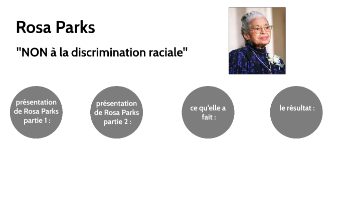 education de rosa parks