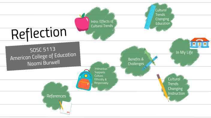 Module 5 Reflection Burwell By Naomi Catterlin On Prezi
