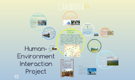 human environment interaction