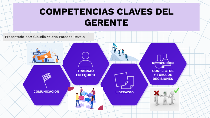 COMPETENCIAS DEL GERENTE by CLAUDIA PAREDES on Prezi