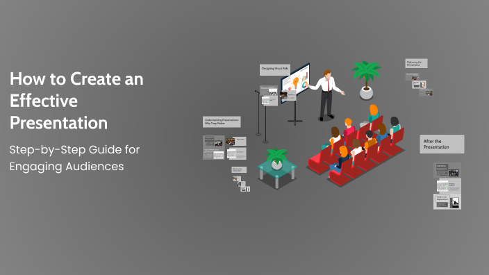 How to Create an Effective Presentation by Ryan Rackemann on Prezi