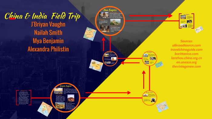India and China Field Trip by Mahari Cortijo on Prezi