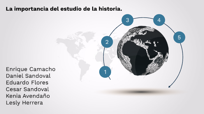 la importancia del estudio de la historia by Enrique Camacho on Prezi