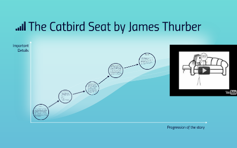 The Catbird Seat By Mackenzie Wright On