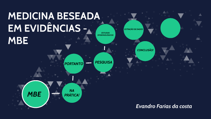 Medicina Baseada Em Evidências By Evandro Farias On Prezi