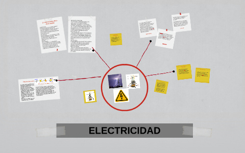 Flujo de electrones by lizeth arely on Prezi