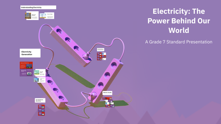 Electricity: The Power Behind Our World by Ashley Fernando on Prezi