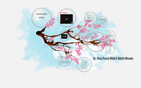 Love Must Not be Forgotten by Alexa Pascal-Webb on Prezi