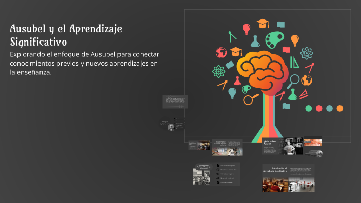 Ausubel y el Aprendizaje Significativo by Gabriela Paredes Vera on Prezi