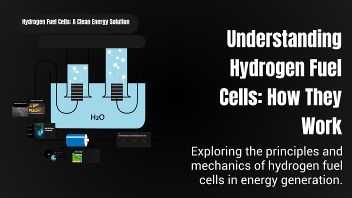 Understanding Hydrogen Fuel Cells: How They Work by Drew Harrison on Prezi
